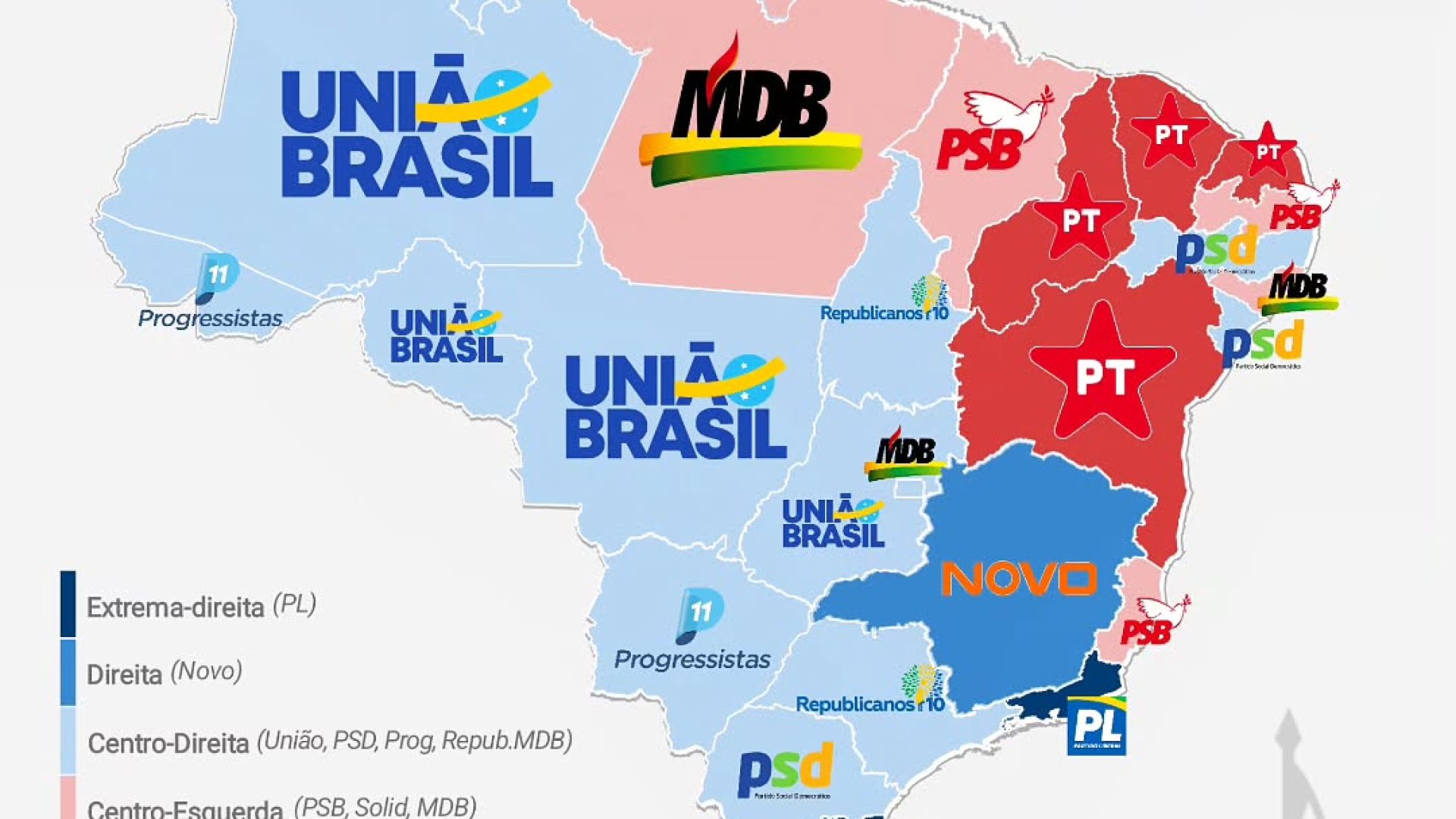 Os partidos políticos que governam os estados do Brasil e como é em Teresópolis?
