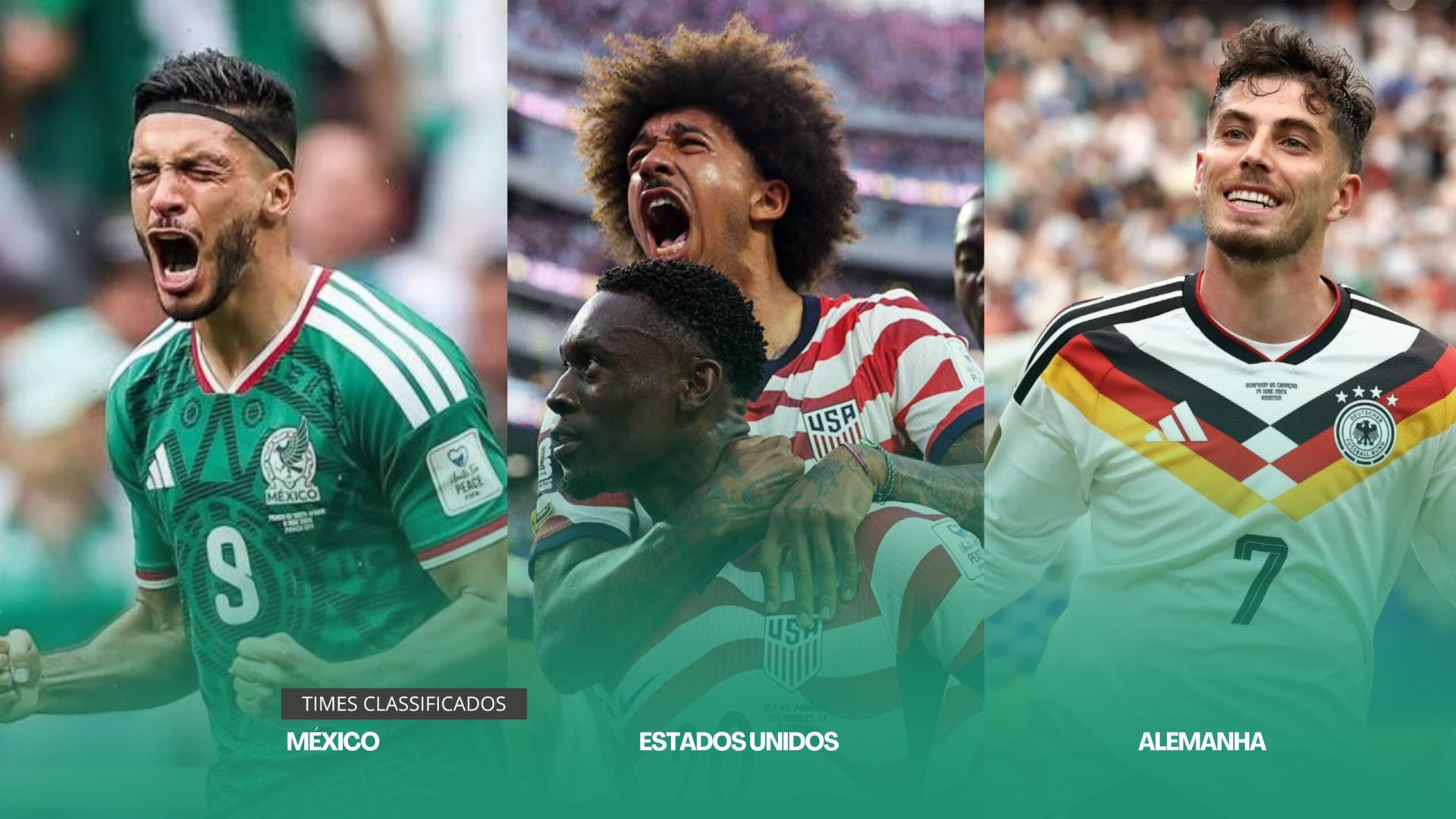 No topo da tabela, México, Estados Unidos e Alemanha mantiveram o aproveitamento de 100% e já estão matematicamente garantidos na fase eliminatória